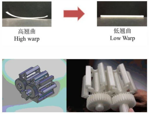 PC-Based Wire for 3D Printing